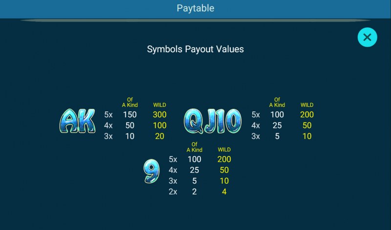 Paytable - Low Value Symbols