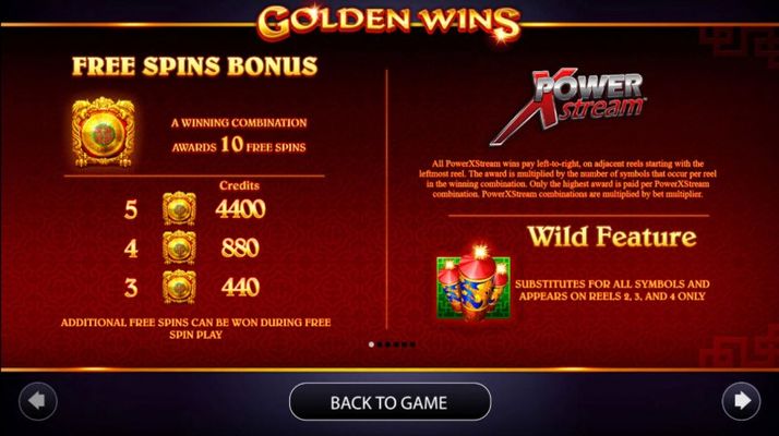 Free Spins Rules