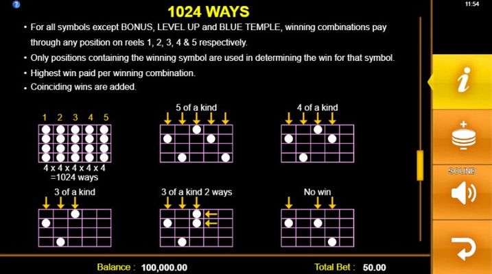 1024 Ways to Win