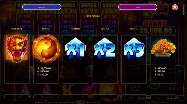 Paytable - High Value Symbols