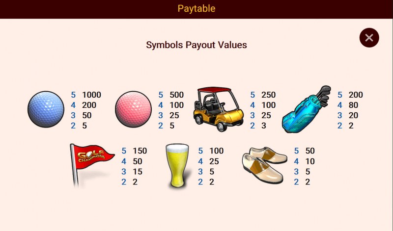 Paytable