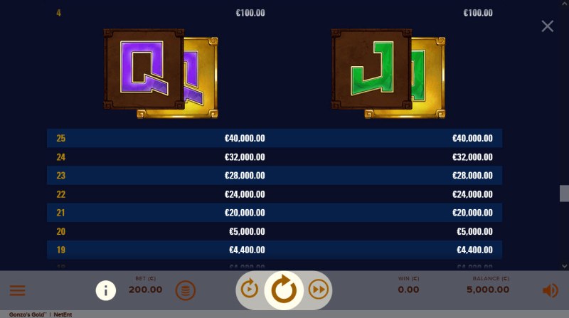 Paytable - Low Value Symbols