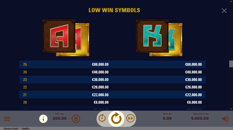 Paytable - Low Value Symbols