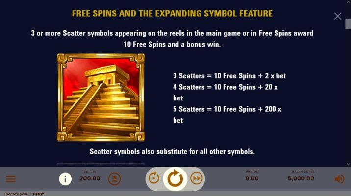 Gonzo's Gold :: Free Spin Feature Rules