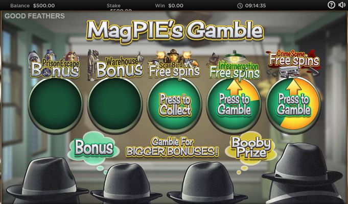 Mag PIE&#039;s Gamble