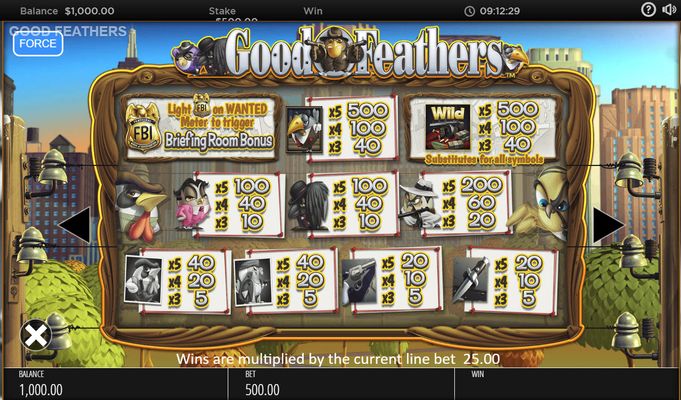 Good Feathers :: Paytable