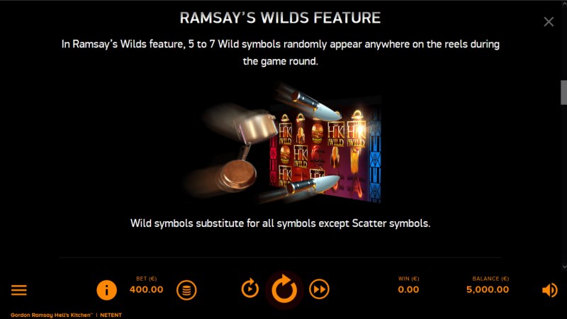 Ramsay&#039;s Wilds Feature