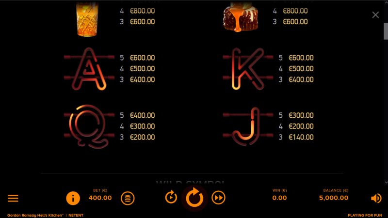 Paytable - Low Value Symbols