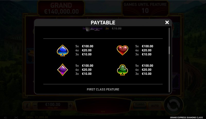 Paytable - Low Value Symbols