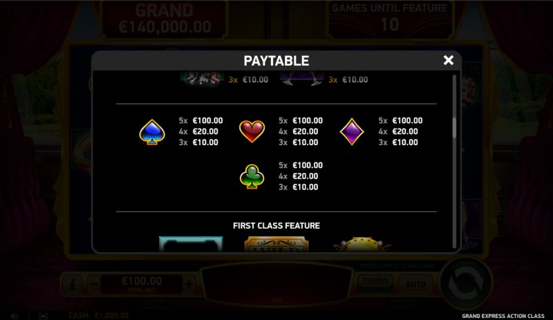 Paytable - Low Value Symbols