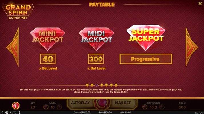 Jackpot Rules