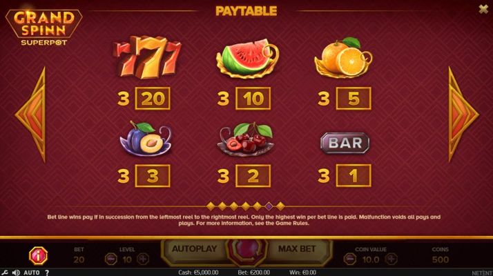 Paytable