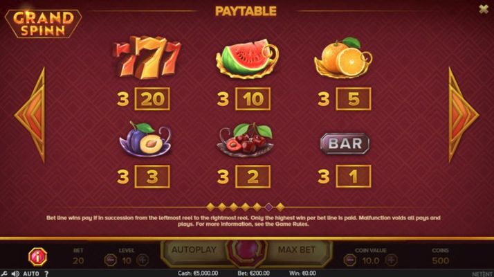 Paytable