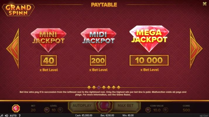 Jackpot Rules