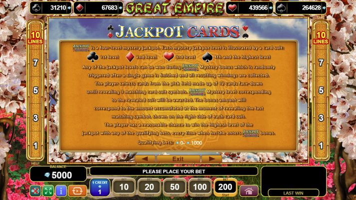 Jackpot Rules