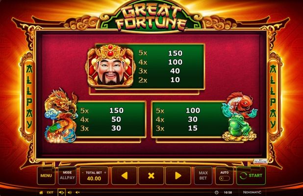 Great Fortune :: Paytable - High Value Symbols