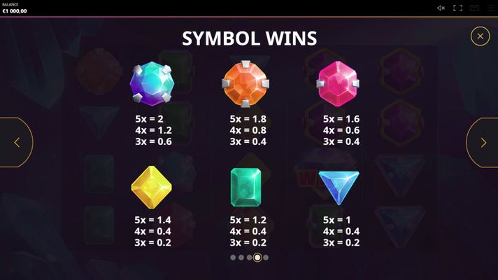 Paytable - Low Value Symbols