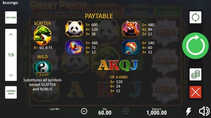 Great Panda Hold and Win :: Paytable