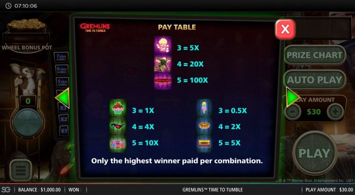 Gremlins Time to Tumble :: Paytable