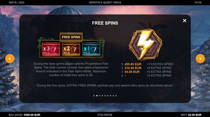 Free Spin Feature Rules