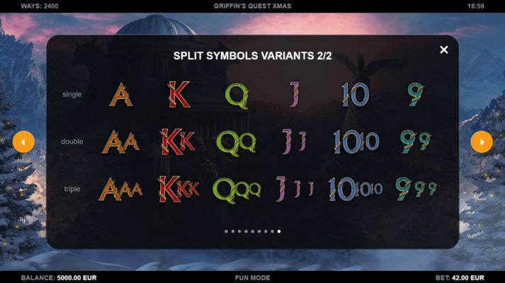 Split Symbols