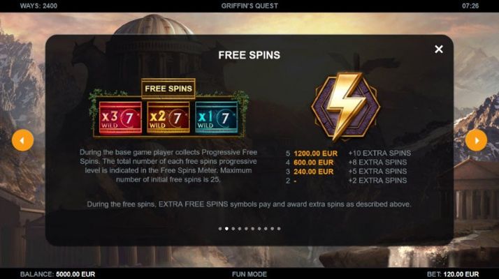 Griffin's Quest :: Free Spins Rules