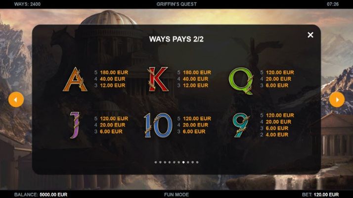 Griffin's Quest :: Paytable - Low Value Symbols