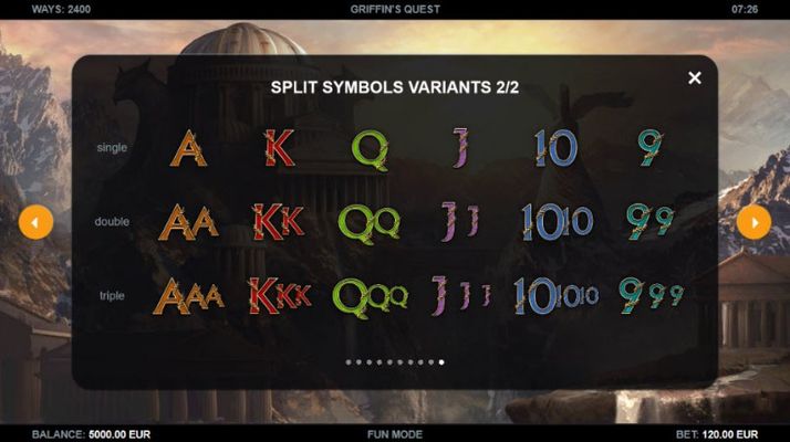 Split Symbols Variants