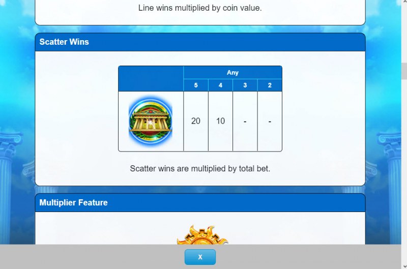 Scatter Symbol Rules