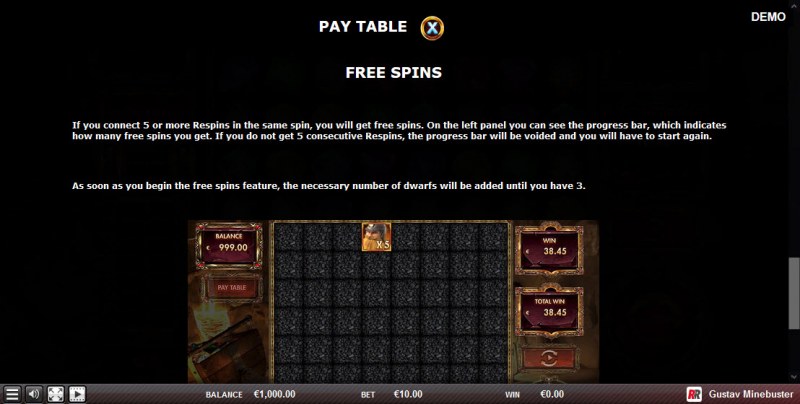 Free Spins Rules