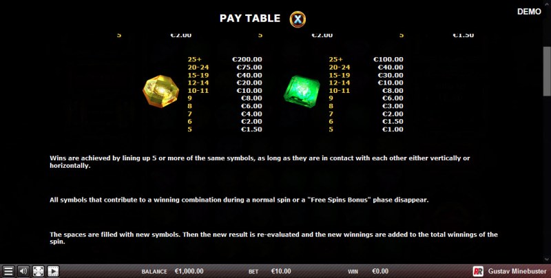 Paytable - Low Value Symbols