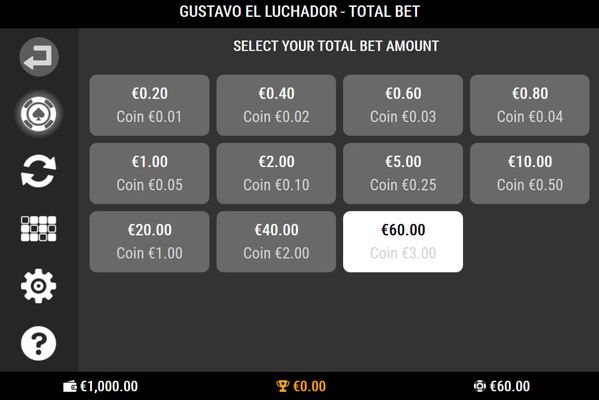 Gustavo el Luchador :: Available Betting Options