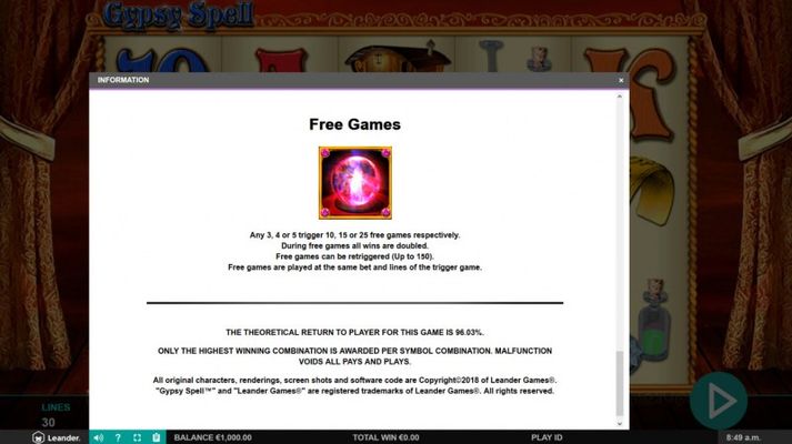 Free Spins Rules