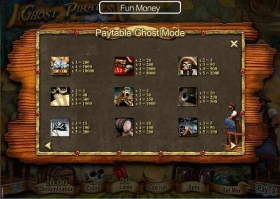 Slot game symbols paytable - Ghost Mode