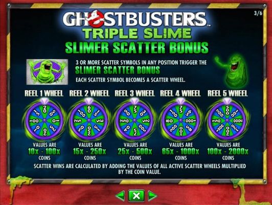 Slime Scatter Bonus Rules - 3 or more scatter symbols in any position trigger the Slimer Scatter Bonus.