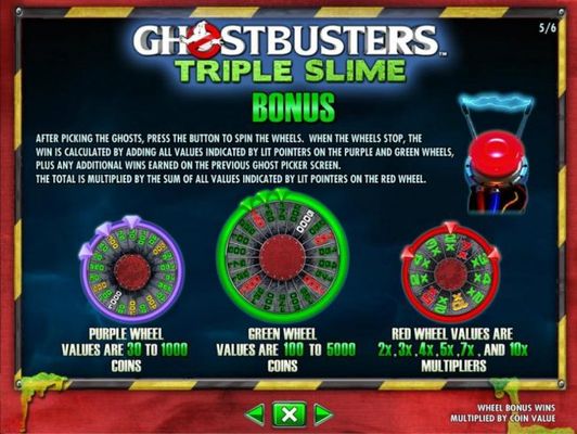 triple Slime Bonus Rules Continuned