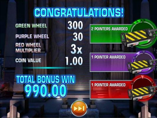 total bonus win 990.00