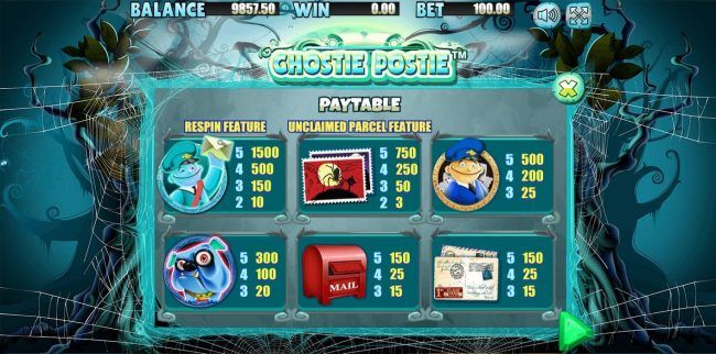 High value slot game symbols paytable