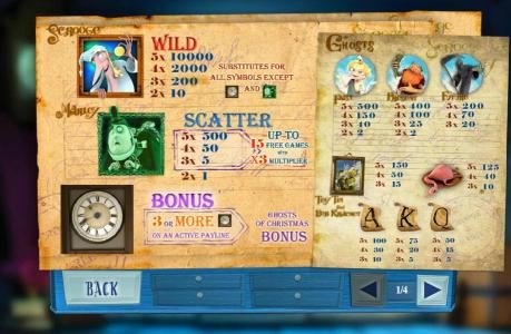 Slot game symbols paytable. The Wild is the highest value symbol on the game board. A five of a kind will pay 10,000 coins.