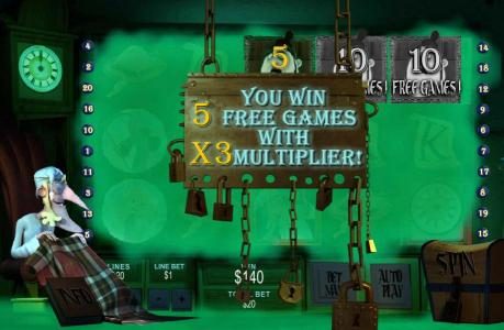 You win 5 free games with an x3 multiplier.