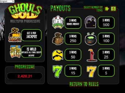 slot game symbols paytable