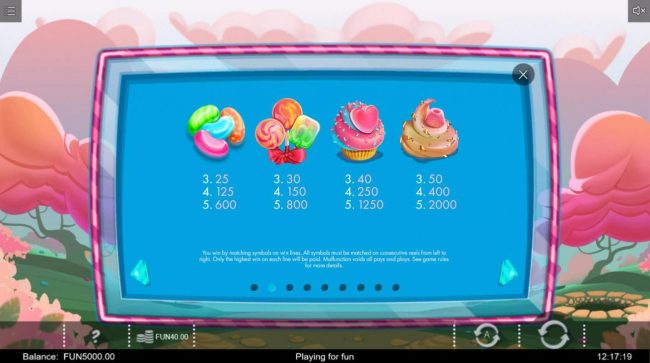 High value slot game symbols paytable