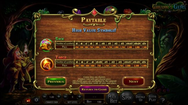 High value slot game symbols paytable