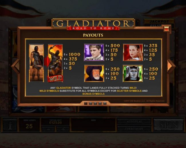 High value slot game symbols paytable