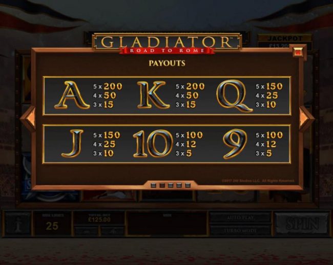 Low value game symbols paytable