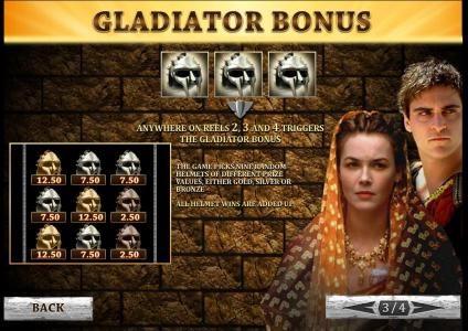 three or more gladiator masks anywhere on reels 2, 3 and 4 triggers the gladiator bonus