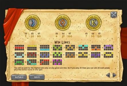 Slot game symbols paytable and payline diagrams