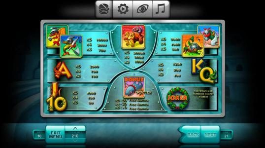 Slot game symbols paytable