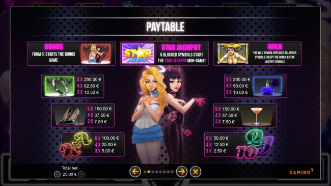 Paytable