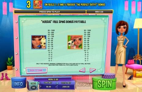 Versus Free Spins Paytable